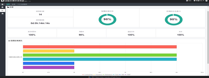 InPanel 人機系列全新發售