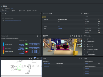 information-integration