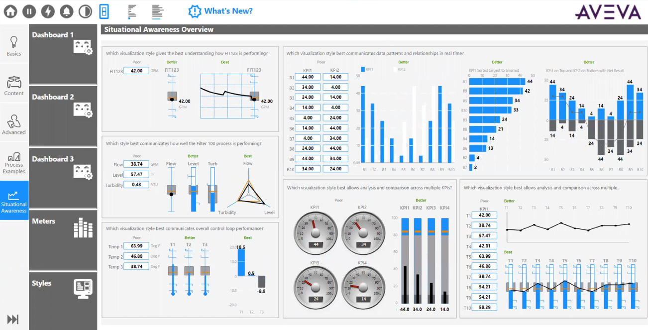 AVEVA SCADA 軟體與 SCADA 解決方案示意圖-01