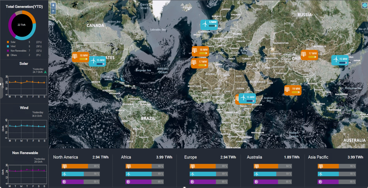 AVEVA SCADA 軟體與 SCADA 解決方案示意圖-03
