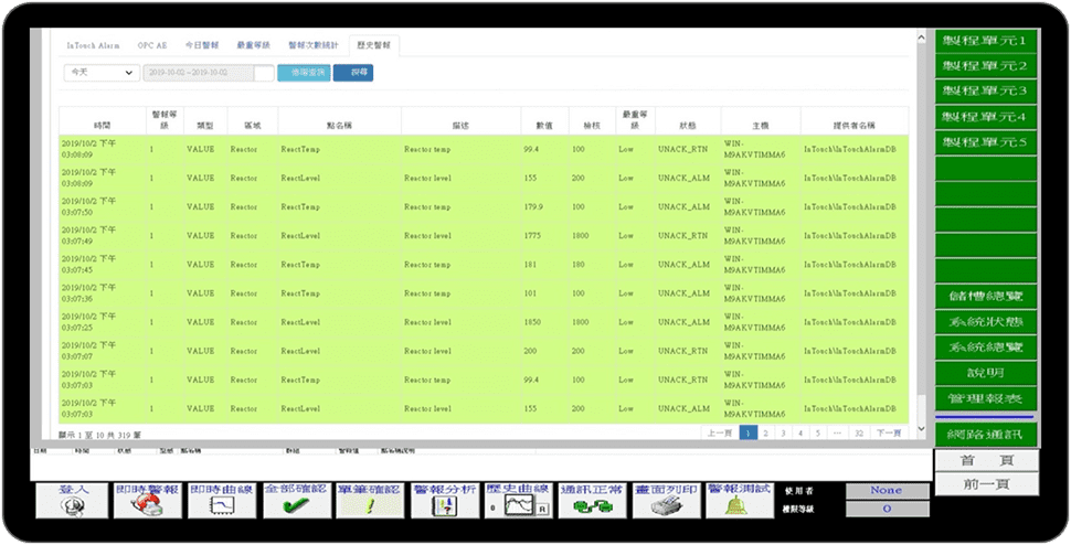 可崁入 HMI 與 PI System 內