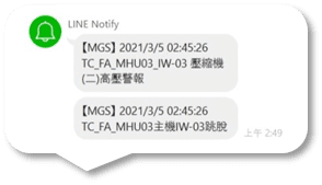透過 MGS 整合廠房內警報,並經由 Line 通知該公司設備部門及職務管理者