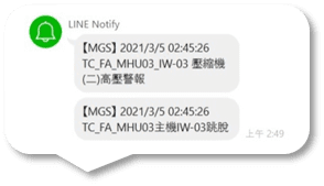 透過 MGS 整合廠房內警報，並經由 Line 通知該公司設備部門及職務管理者