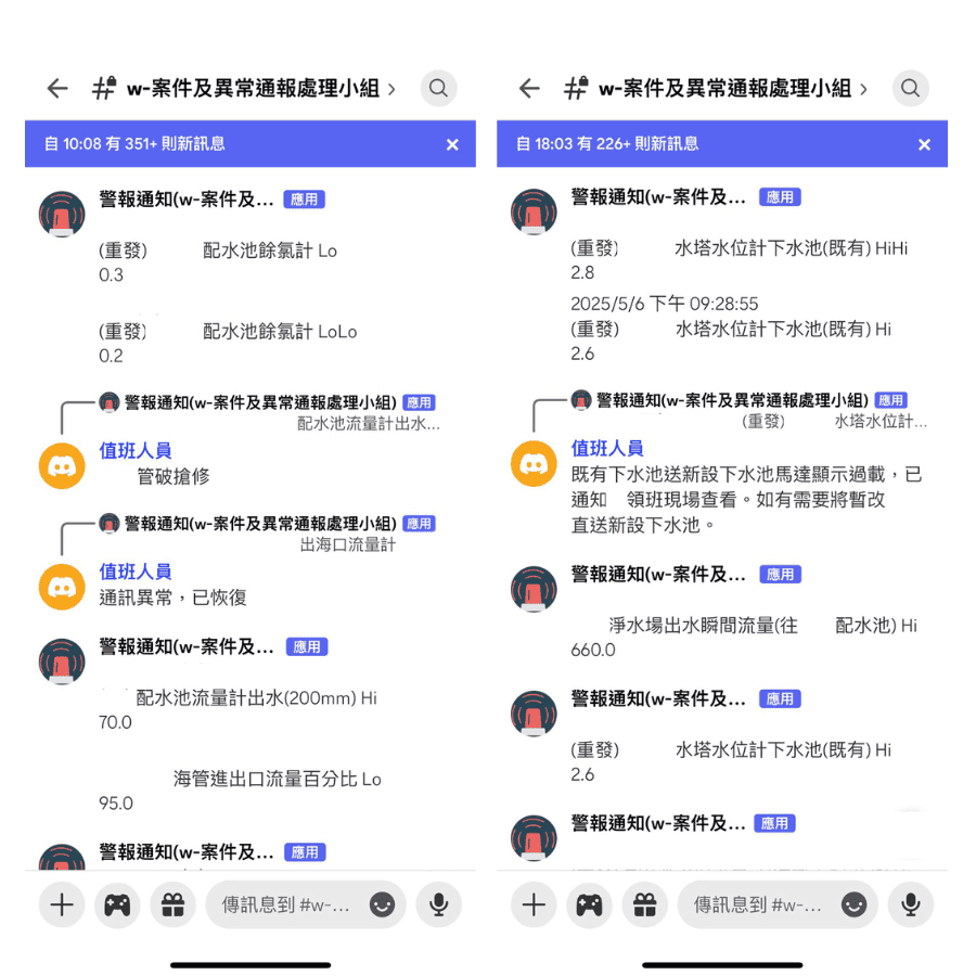 雙向回覆與階層式通報