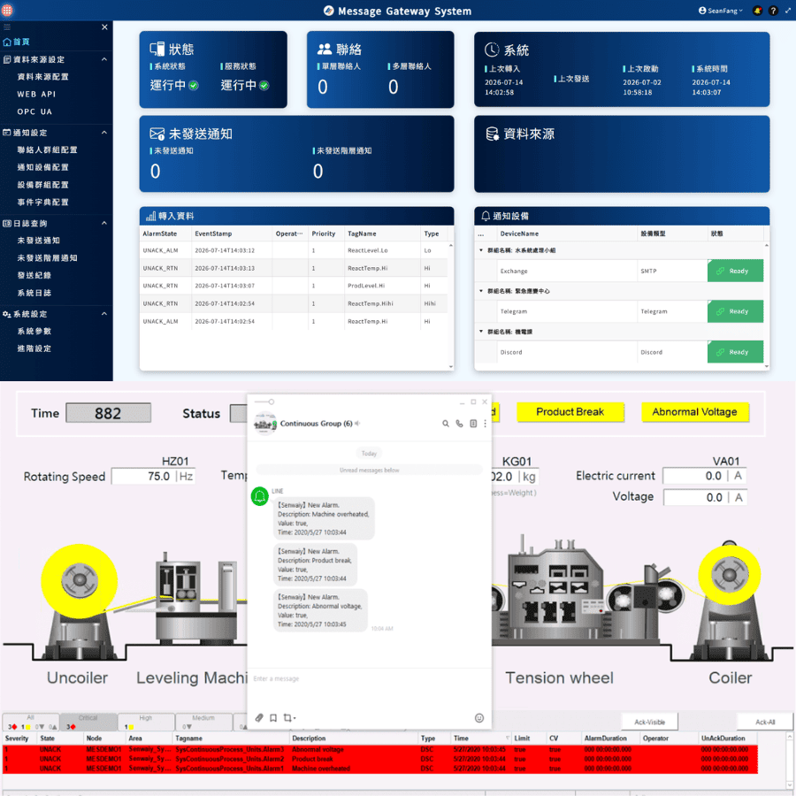 跨系統擷取異常警報